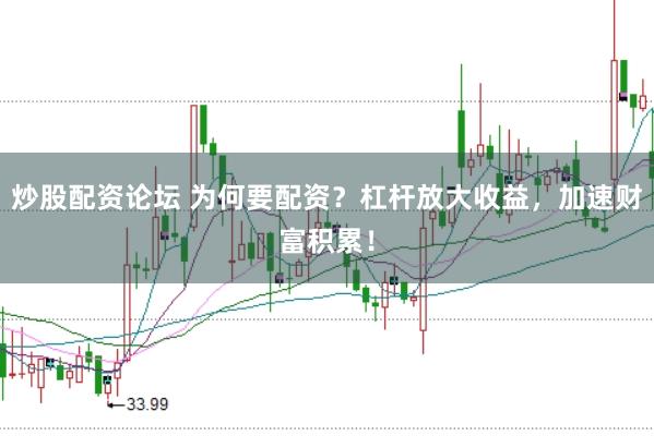炒股配资论坛 为何要配资？杠杆放大收益，加速财富积累！