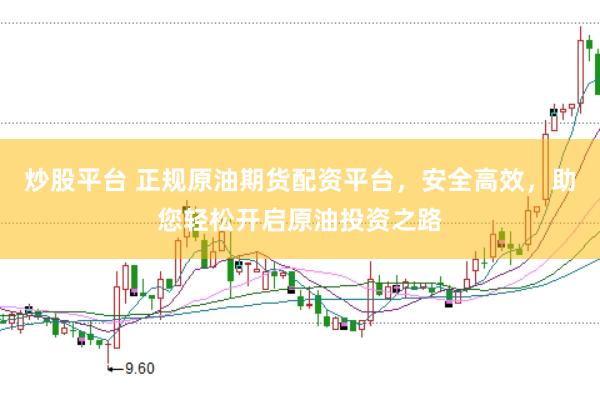 炒股平台 正规原油期货配资平台，安全高效，助您轻松开启原油投资之路