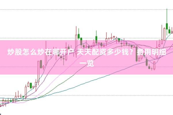 炒股怎么炒在哪开户 天天配资多少钱？费用明细一览