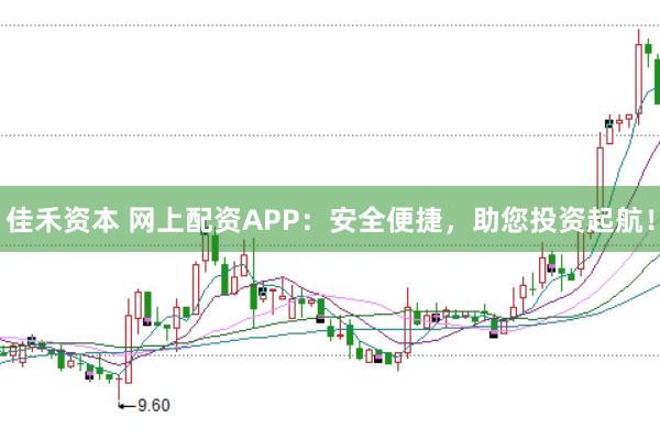 佳禾资本 网上配资APP：安全便捷，助您投资起航！