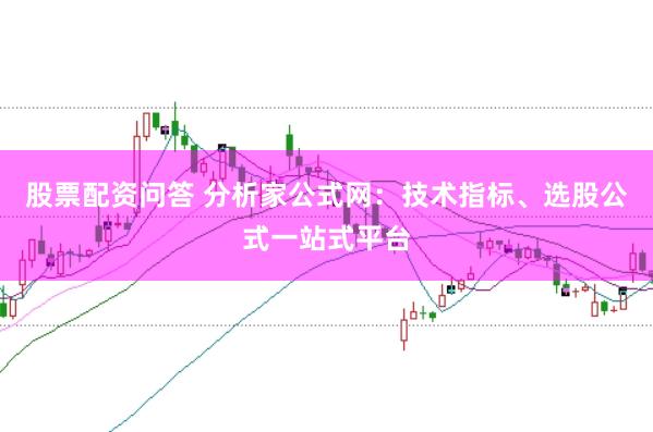 股票配资问答 分析家公式网：技术指标、选股公式一站式平台