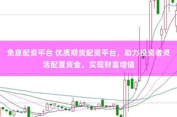 免息配资平台 优质期货配资平台，助力投资者灵活配置资金，实现财富增值