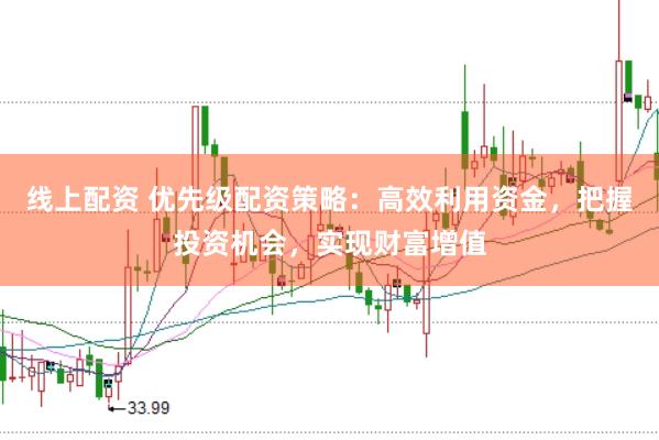 线上配资 优先级配资策略：高效利用资金，把握投资机会，实现财富增值