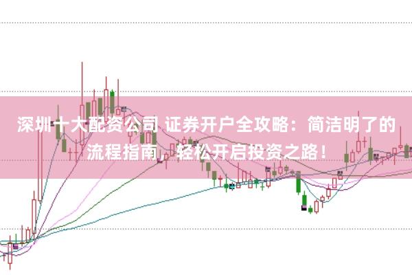 深圳十大配资公司 证券开户全攻略：简洁明了的流程指南，轻松开启投资之路！
