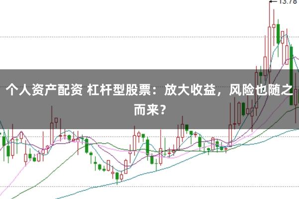 个人资产配资 杠杆型股票：放大收益，风险也随之而来？