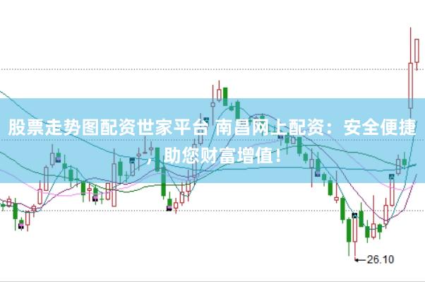 股票走势图配资世家平台 南昌网上配资：安全便捷，助您财富增值！