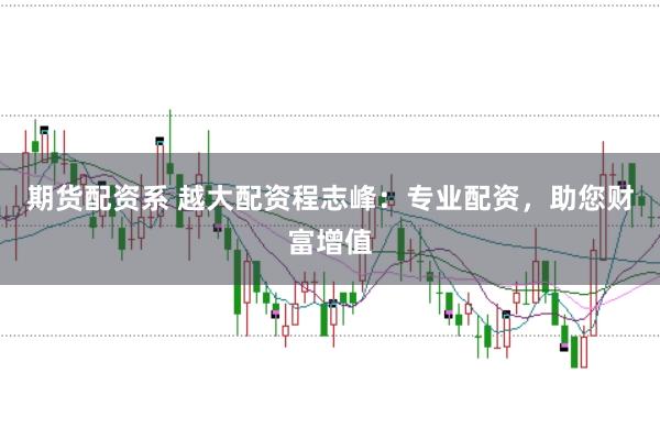 期货配资系 越大配资程志峰：专业配资，助您财富增值