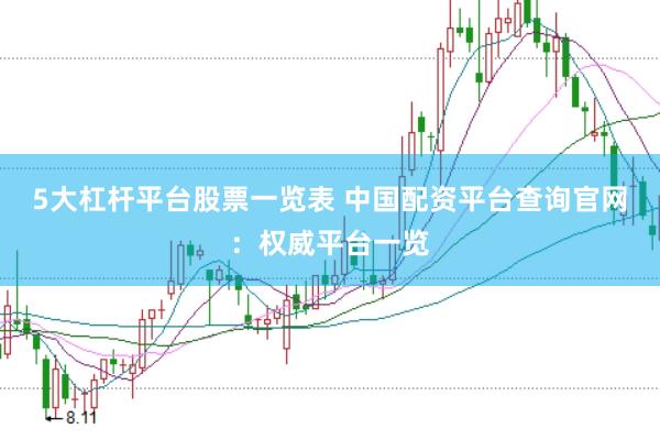 5大杠杆平台股票一览表 中国配资平台查询官网：权威平台一览