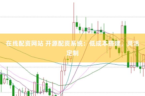 在线配资网站 开源配资系统：低成本搭建，灵活定制
