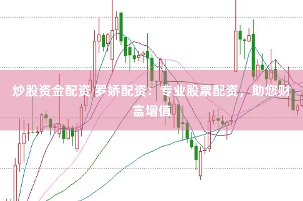 炒股资金配资 罗娇配资：专业股票配资，助您财富增值