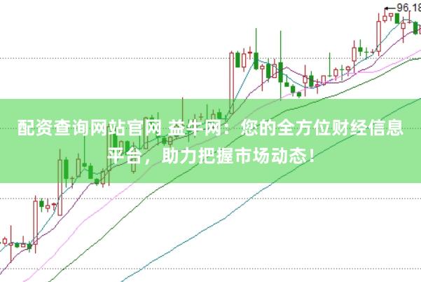 配资查询网站官网 益牛网：您的全方位财经信息平台，助力把握市场动态！